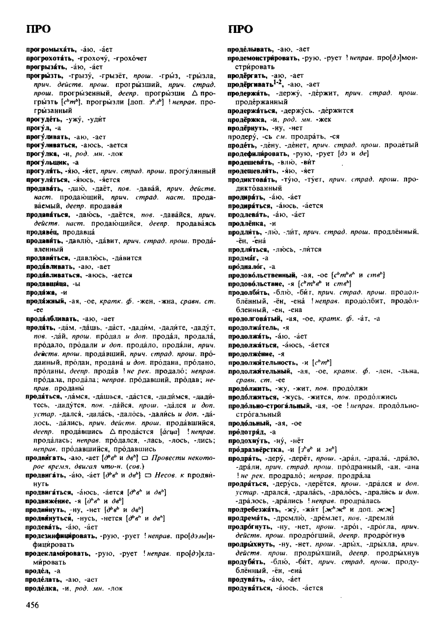 Фотокопия pdf / скан страницы 456 орфоэпического словаря под редакцией Аванесова (4 издание, 1988 год)