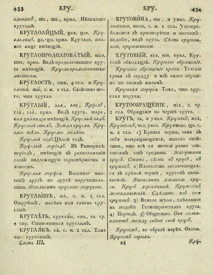  толковый словарь русского языка Академии Российской - том 3, страница 220