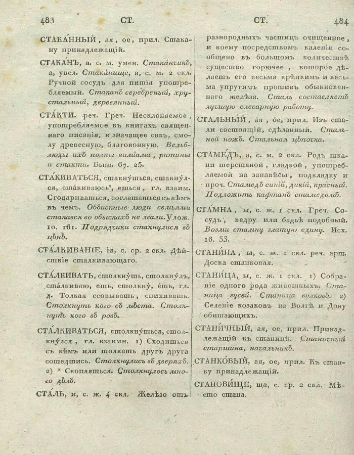  толковый словарь русского языка Академии Российской - том 6, страница slovar-akad-azb-6_245